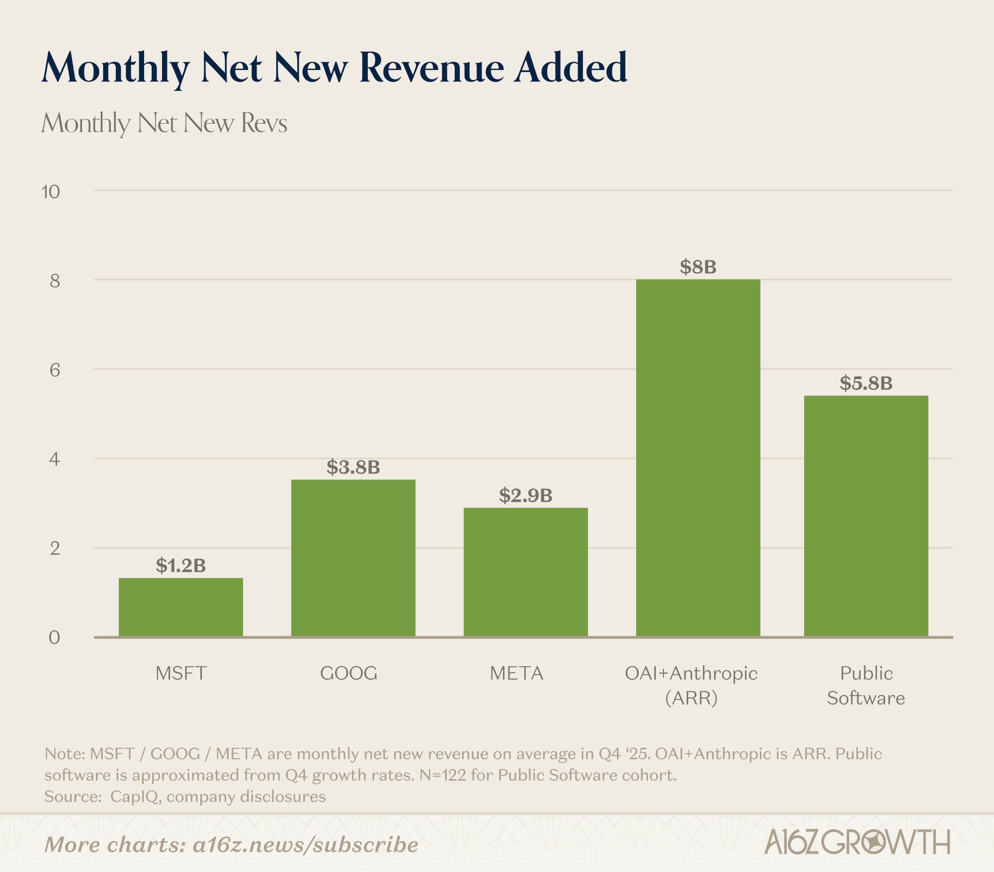 The Lesson of Broadcom